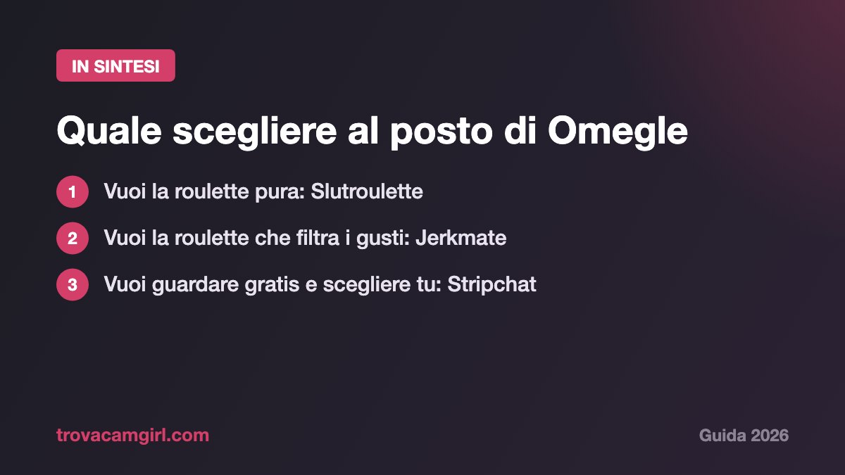 Quale sito come Omegle per adulti scegliere in base a come lo usavi