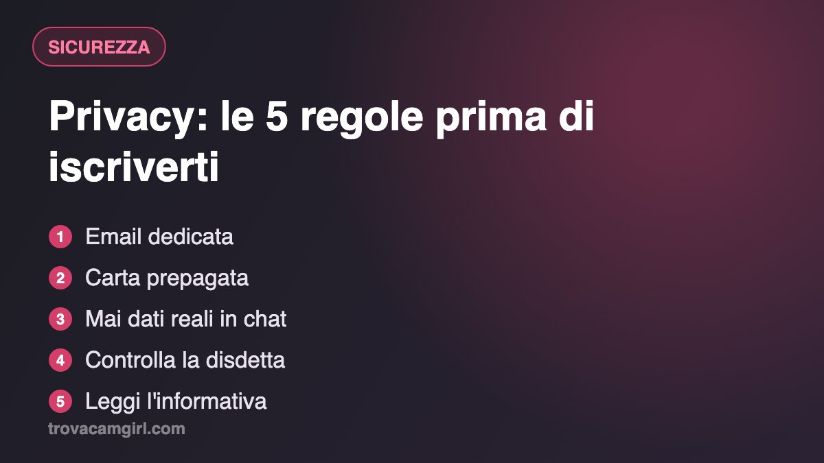 Ragazza virtuale AI e privacy: le 5 regole di sicurezza