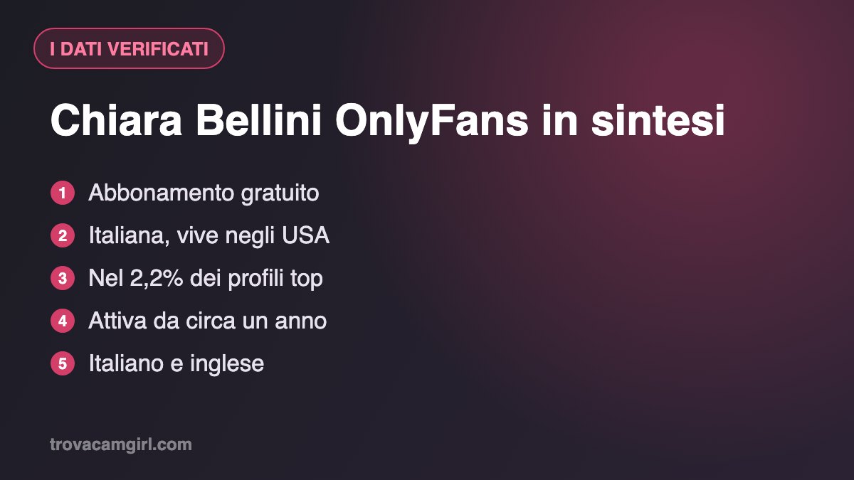 Chiara Bellini OnlyFans: i dati verificati del profilo
